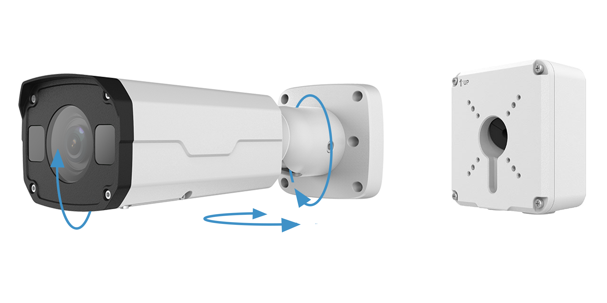 Commercial grade IP bullet camera with 3 axis housing and bracket