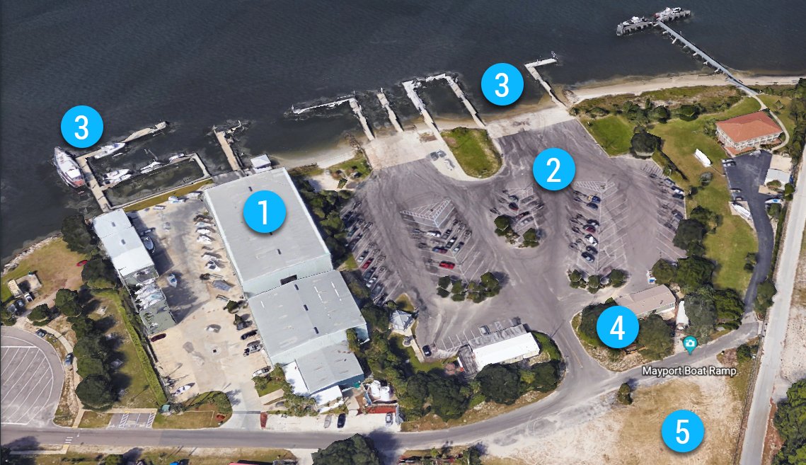 Typical Marina Security System Project Scope