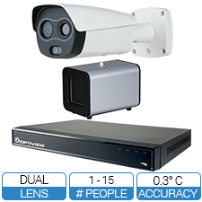 High Volume High Efficiency Human Temperature Detection & Notification System