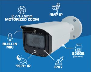 IP4MIBC-212-ZA Features
