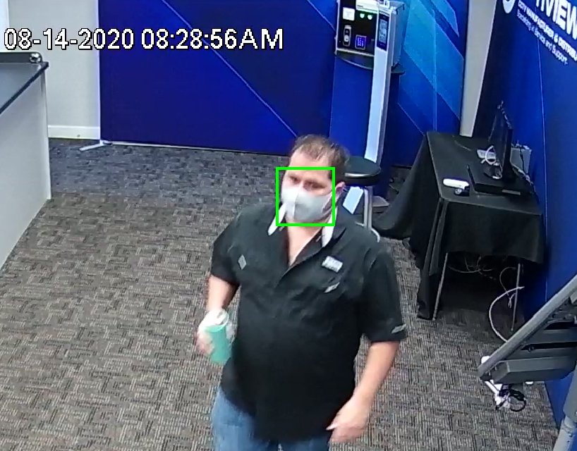 Real Time Face Detection