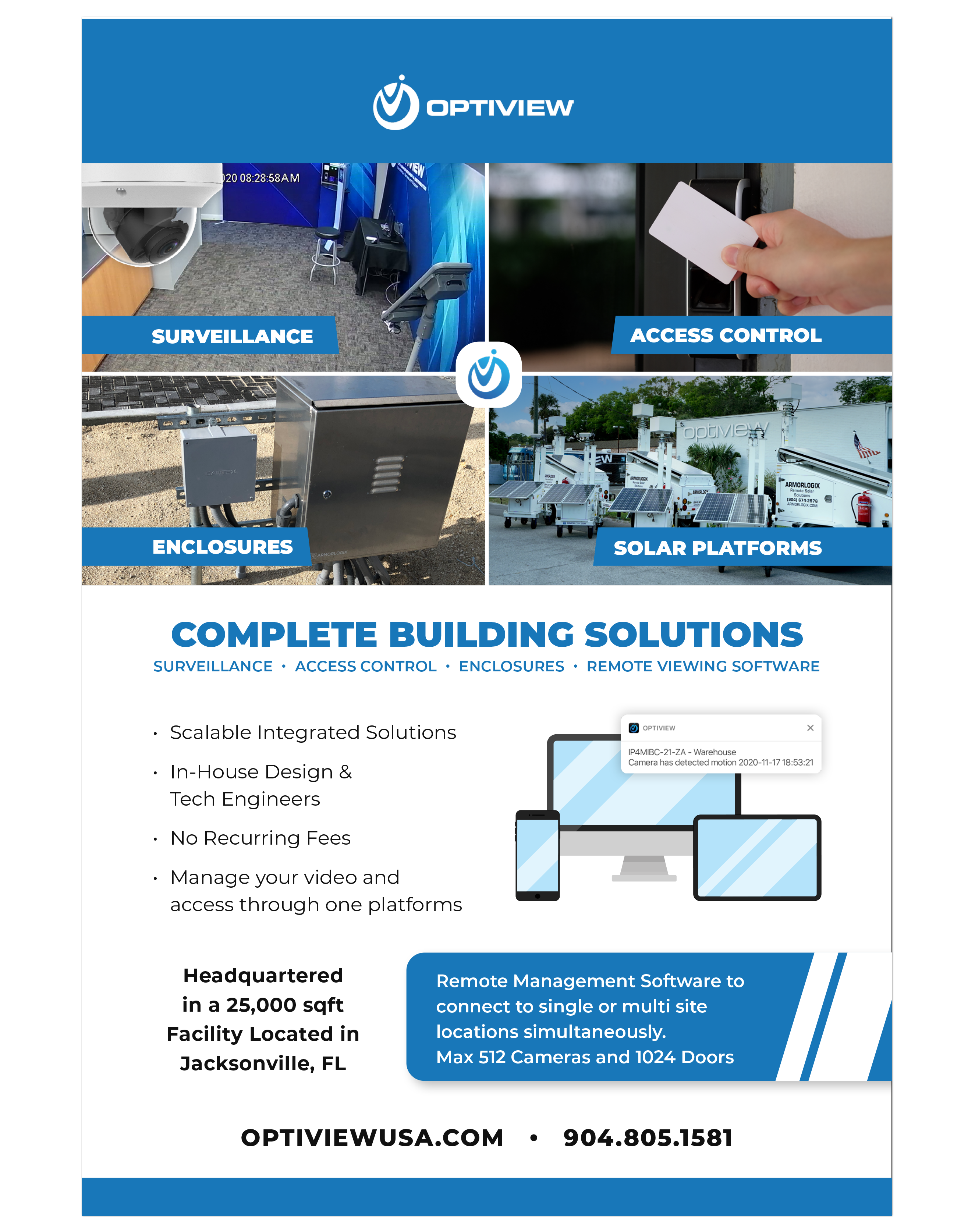 NEFBA Membership Directory 2020 - Optiview Complete Building Solutions