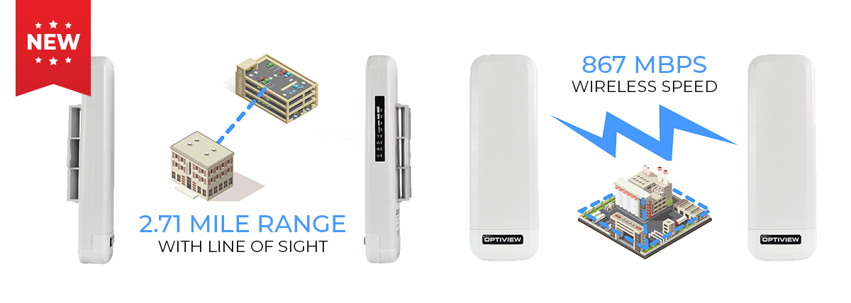 Wireless Bridges in Stock