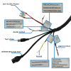 IP2MPTZ25-SIR-NCV - Cord Breakdown