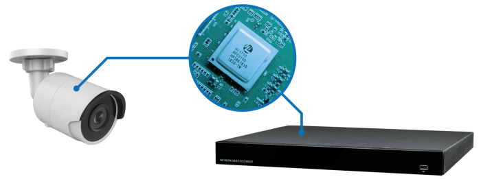 NDAA_DontBeFooled_HiSiliconChip