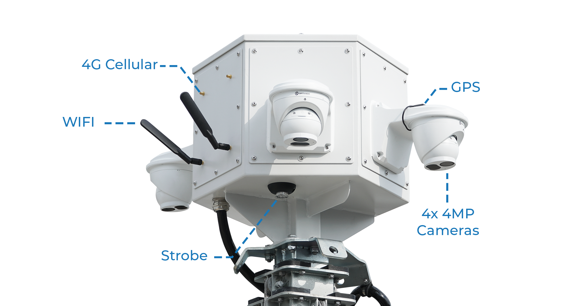 Custom Build - AL1500 4x Edge Cameras and 4G Cellular and WIFI