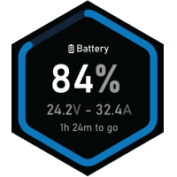 Hex Infinity Image - System Monitoring