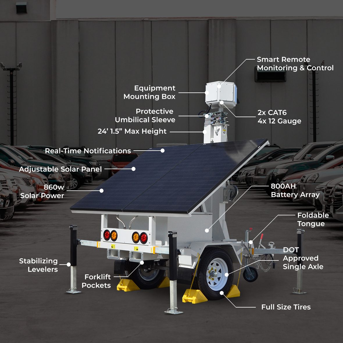 Optiview AL2000 Product Feature Callouts 1180x1180