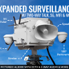 AL3000 with Two-Way Talk, Speaker, 5G, WiFi Top Box - Expanded Surveillance