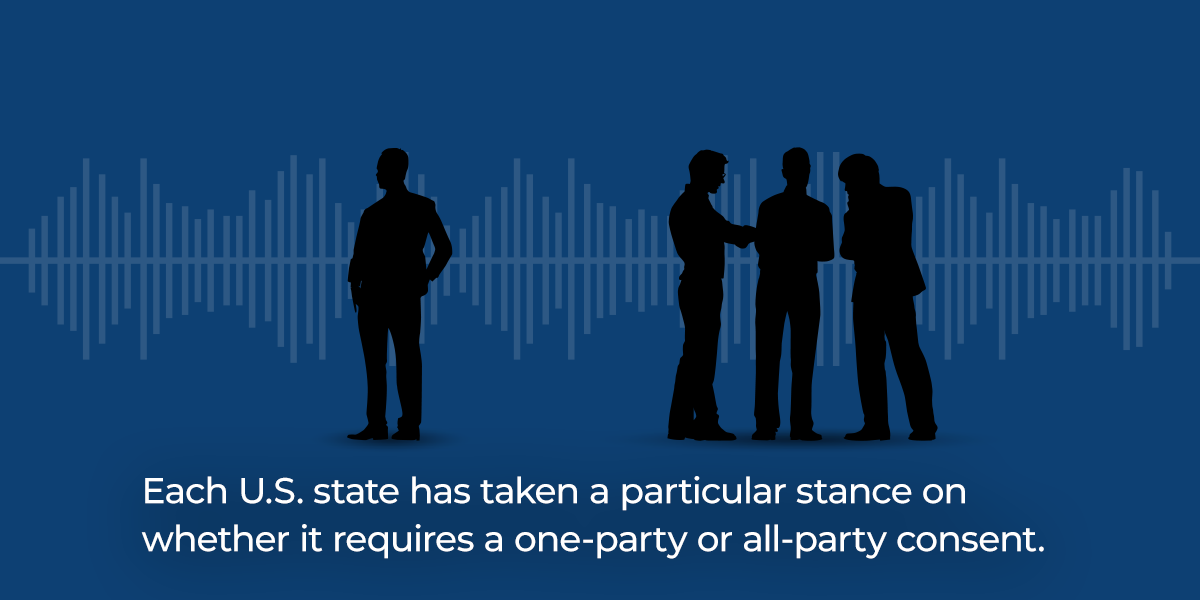 Optiview - Video Surveillance Laws By State - One-Party vs All-Party Consent for Audio Recording